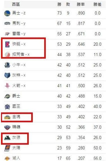 語言橋翻譯,球隊(duì)翻譯