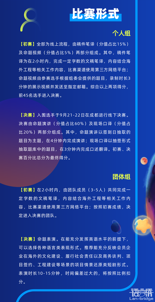 開賽在即|“譯路之星”英語風(fēng)采大賽參賽指南2.0來了！